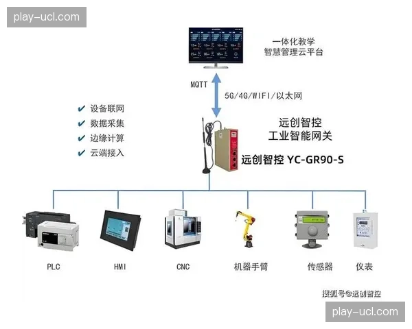 多座主场馆更新数据采集系统，为实时效率分析提供支持